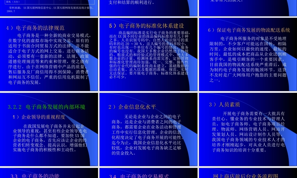 电子商务的应用框架与交易模式.ppt