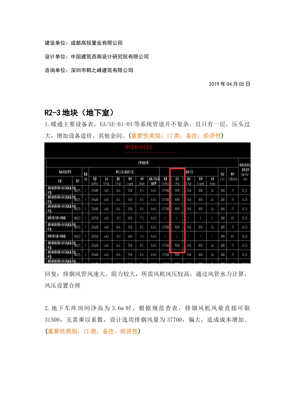 WK-LCD-NTZX-017暖通地下室精审意见-R2-3回复.docx_第2页