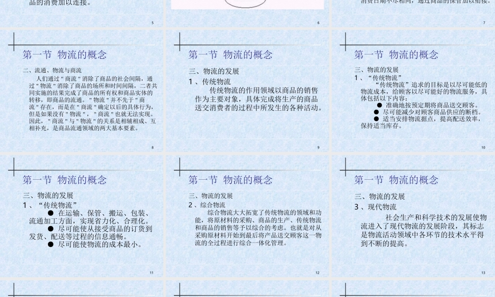 电子商务与物流.ppt