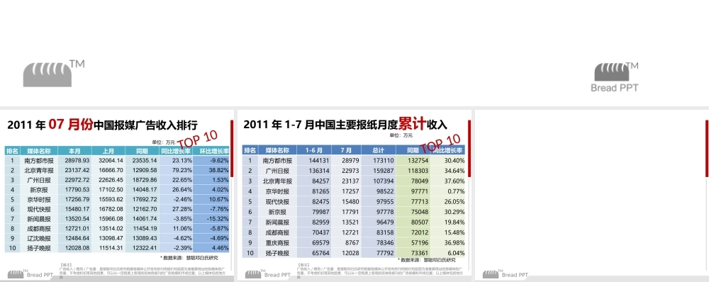 传媒观测站（绚丽版）.pptx