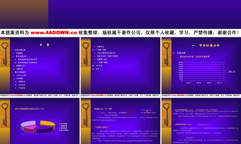 大众经纬-大恒ASK投影机整合营销策划案.ppt