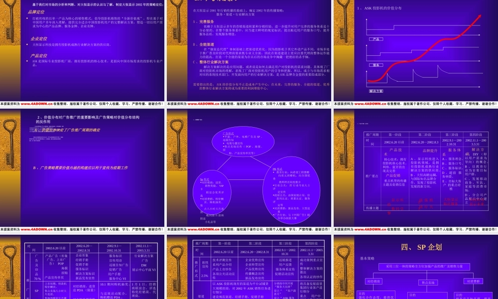 大众经纬-大恒ASK投影机整合营销策划案.ppt