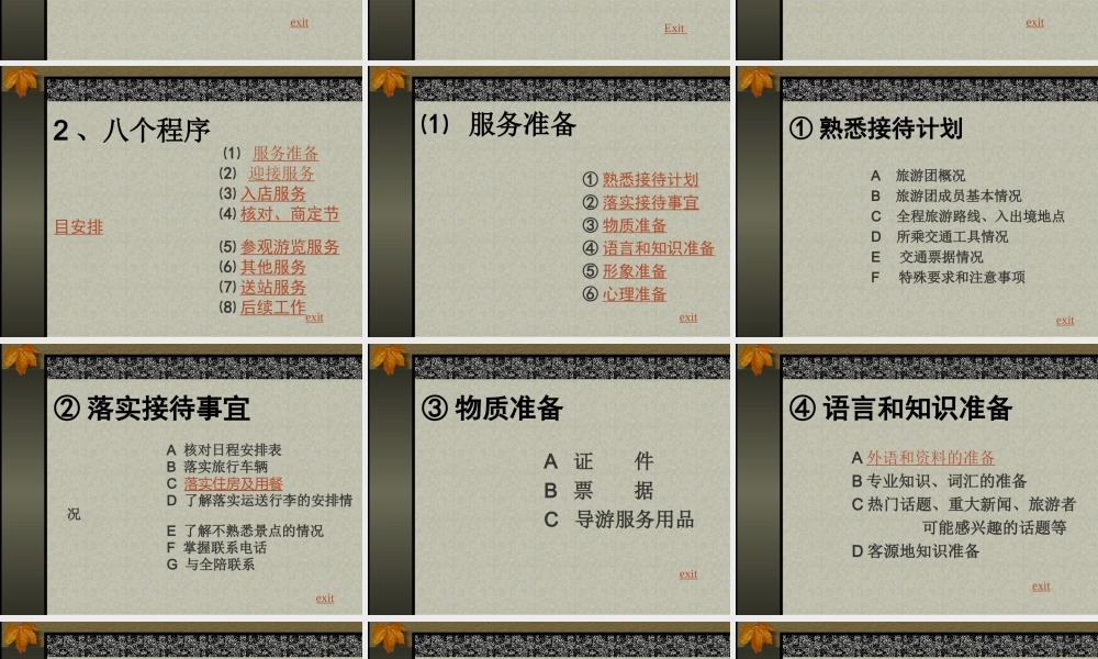 导游服务的程序与规范.ppt