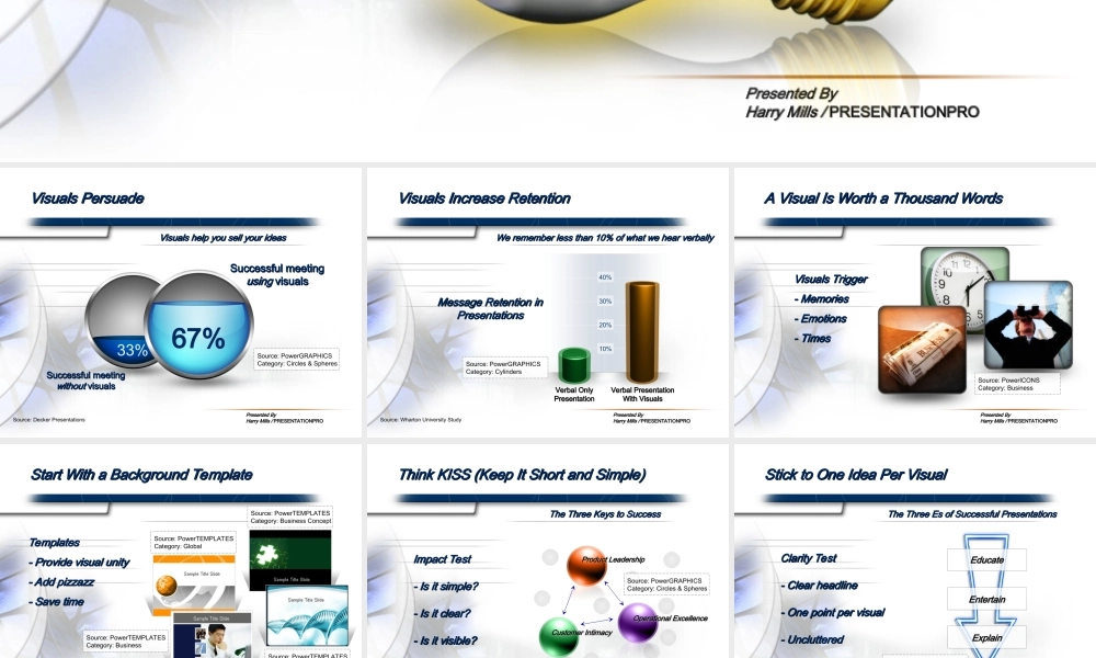 PresentationPro_FreeSample.ppt