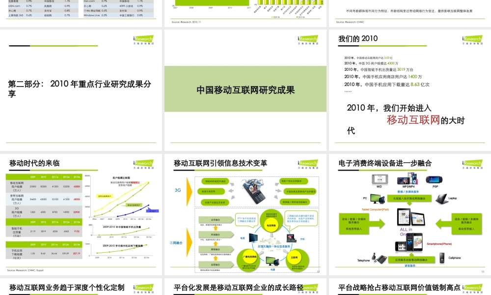 艾瑞咨询：2010年中国互联网行业发展解析.pptx