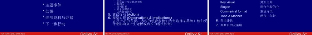 奥美春季新进人员训练.ppt