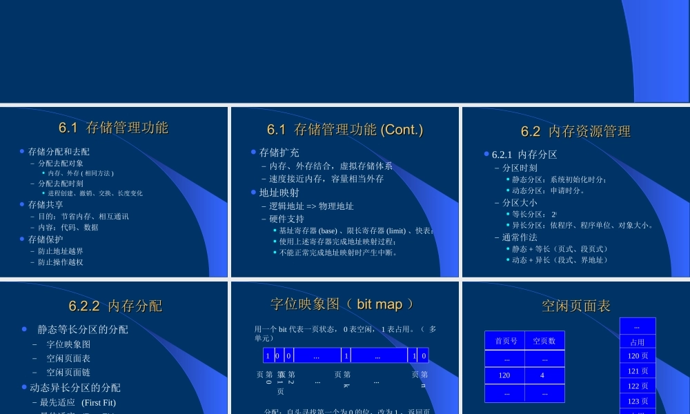 存储管理功能.ppt