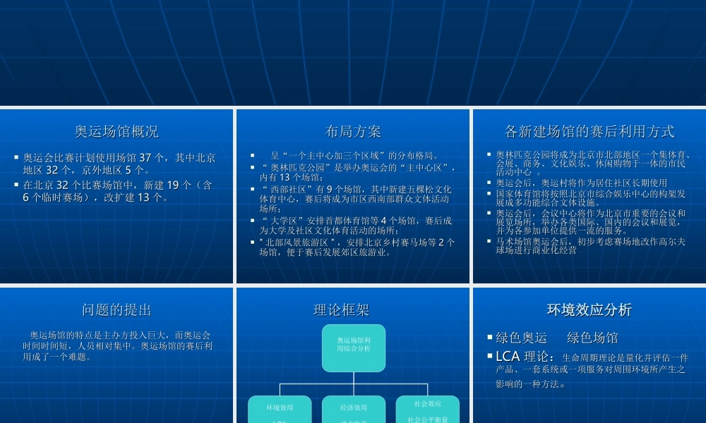 奥运会场馆的赛后利用.ppt