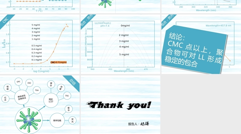 达人PPT素材模板传统论文答辩10.pptx