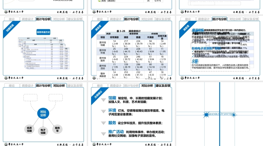 达人PPT素材模板传统论文答辩20.ppt