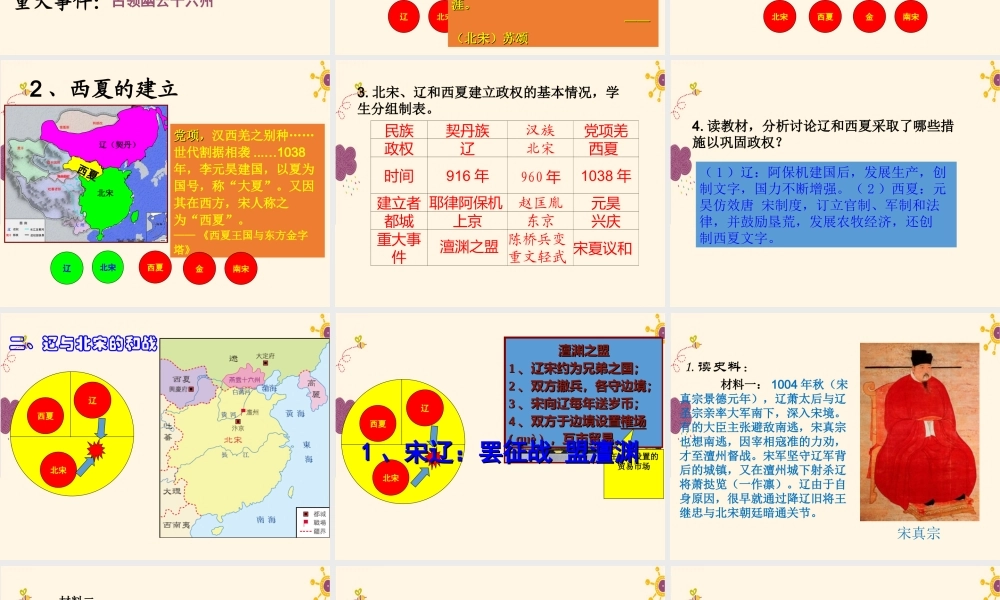 第7课 辽、西夏与北宋的并立.ppt