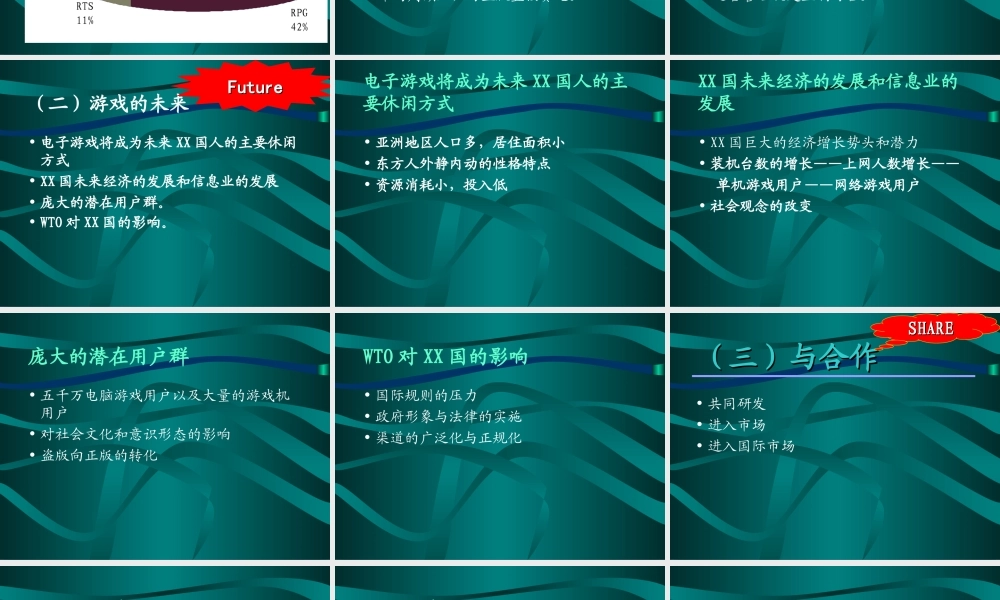 大陆游戏市场.ppt