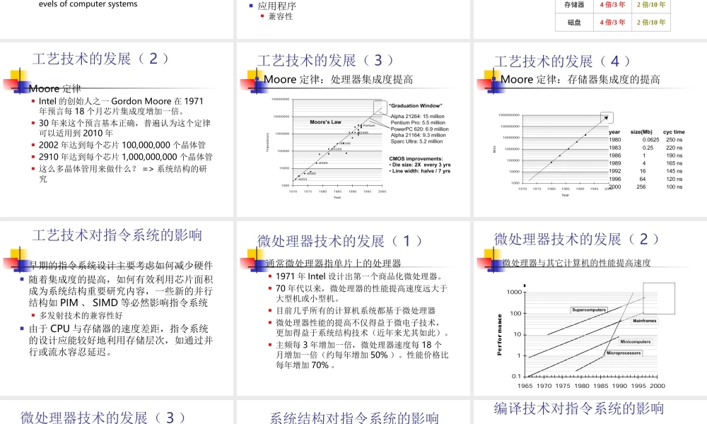 RISC处理器设计.ppt