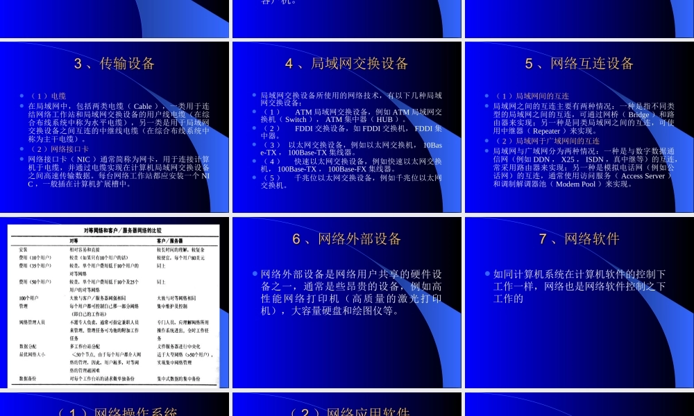 地理信息系统网络工程.ppt