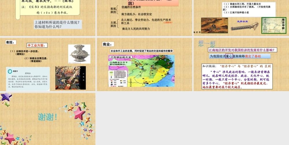 第18课 东晋南朝时期江南地区的开发-1.ppt