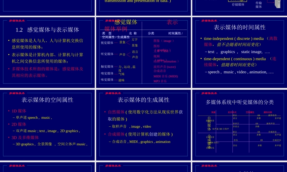多媒体信息处理.ppt