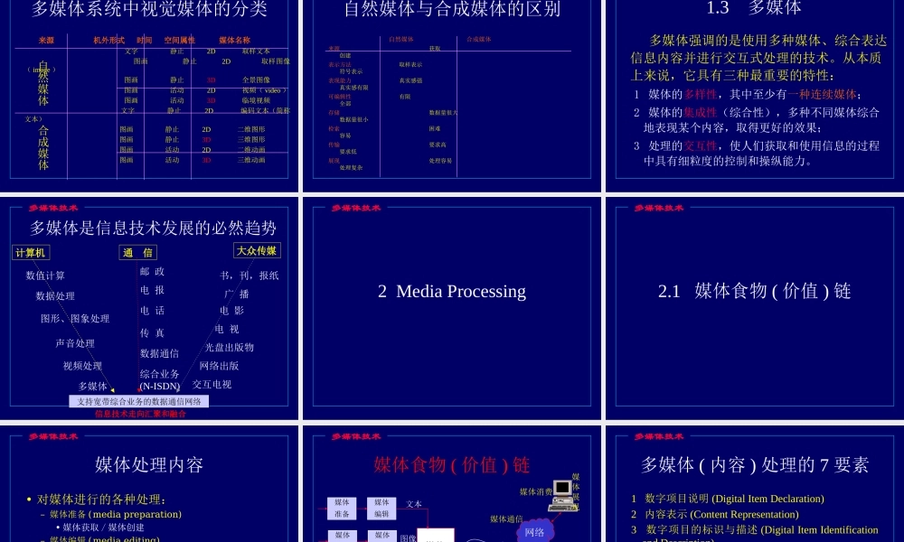 多媒体信息处理.ppt