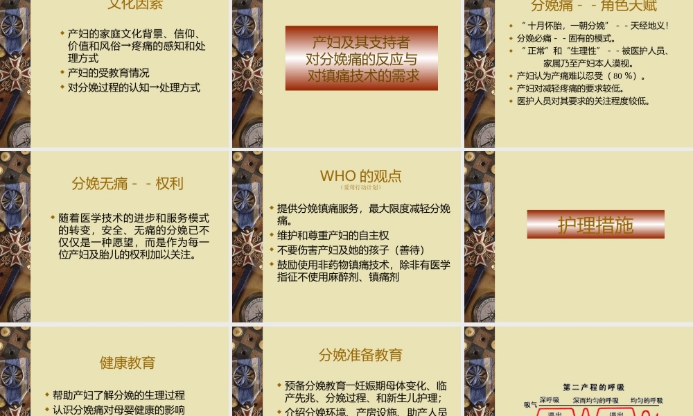 分娩镇痛的观察与护理.ppt