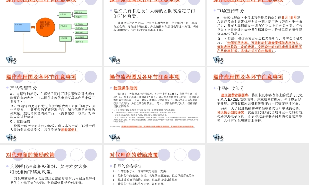 电子词典卡通大赛.ppt