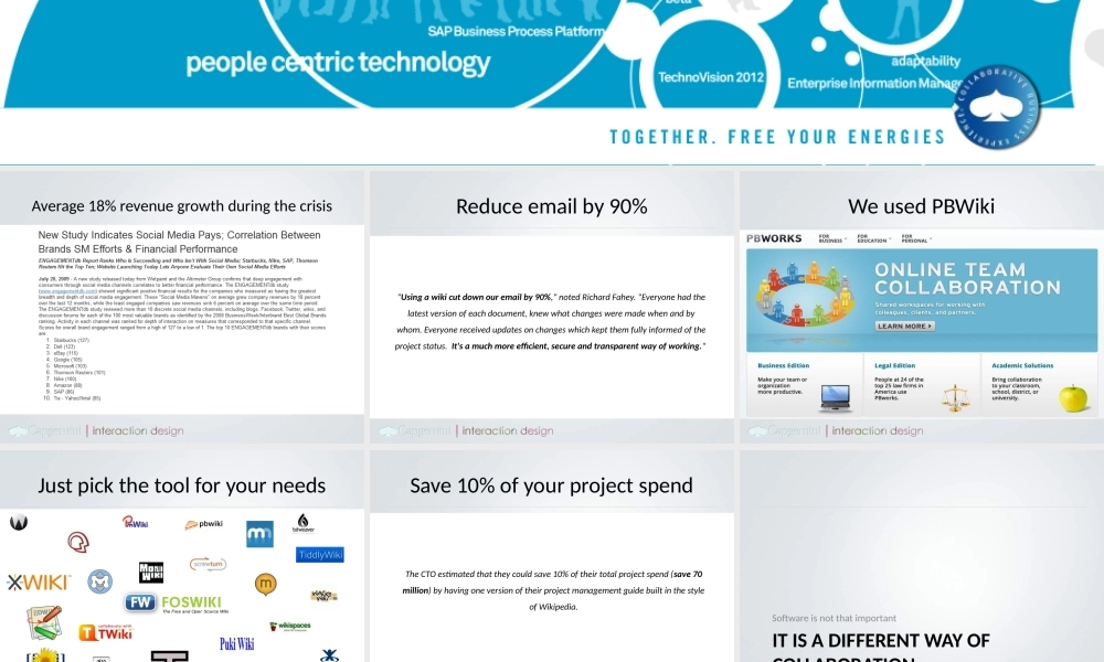 What You Can Do With Social Media Now社会化媒体的普及与应用 (青苹果).pptx
