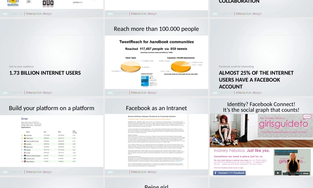 What You Can Do With Social Media Now社会化媒体的普及与应用 (青苹果).pptx