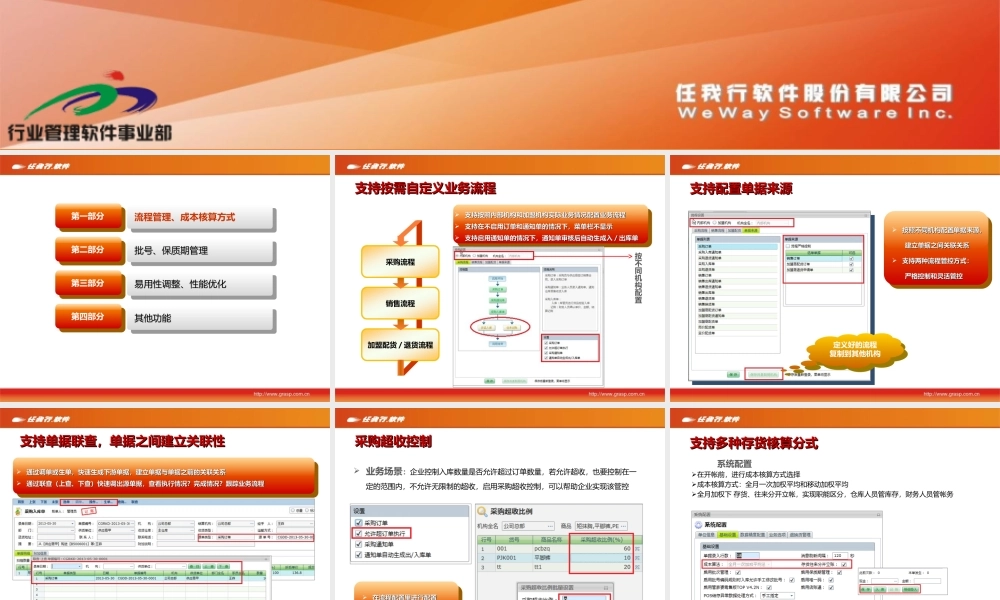 服装.net8.0介绍.ppt