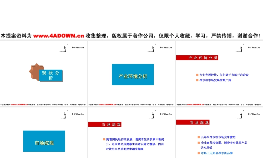 东一—润通牌净水机推广提案.ppt