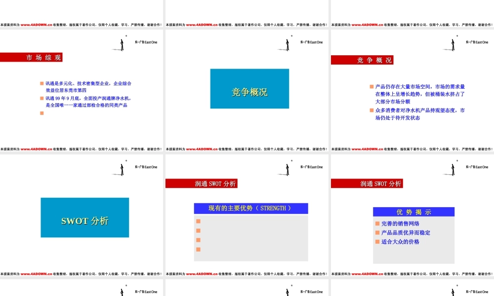 东一—润通牌净水机推广提案.ppt
