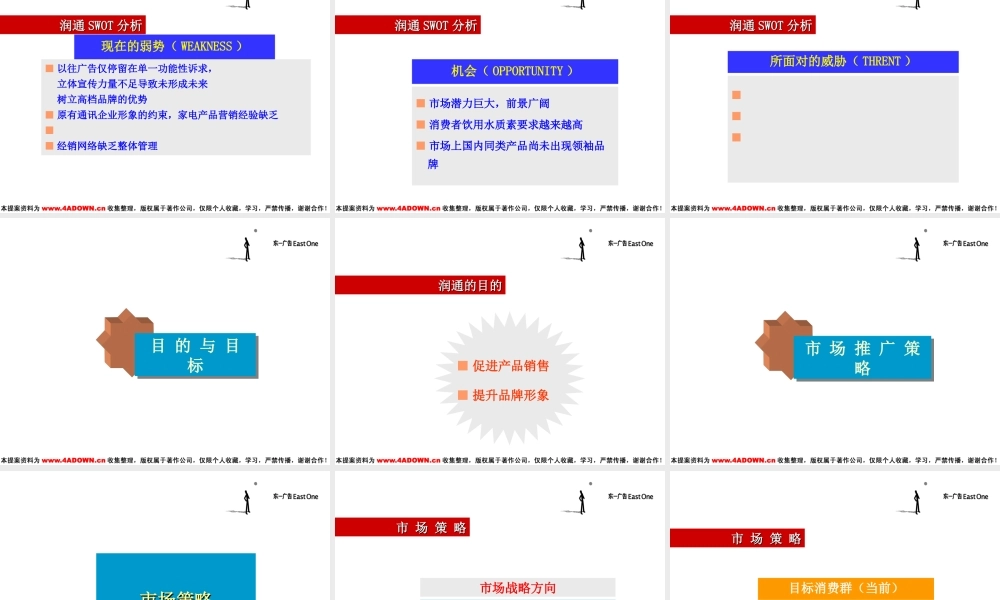 东一—润通牌净水机推广提案.ppt