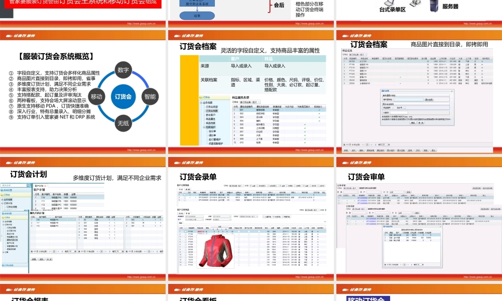 服装订货会系统介绍.ppt