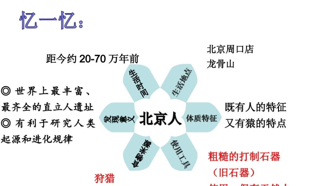 第02课 原始农耕生活-5.ppt