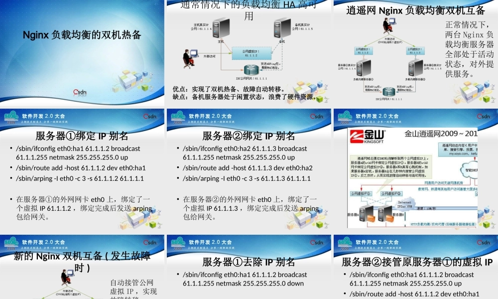 高性能Web服务器Nginx及相关新技术的应用实践.ppt