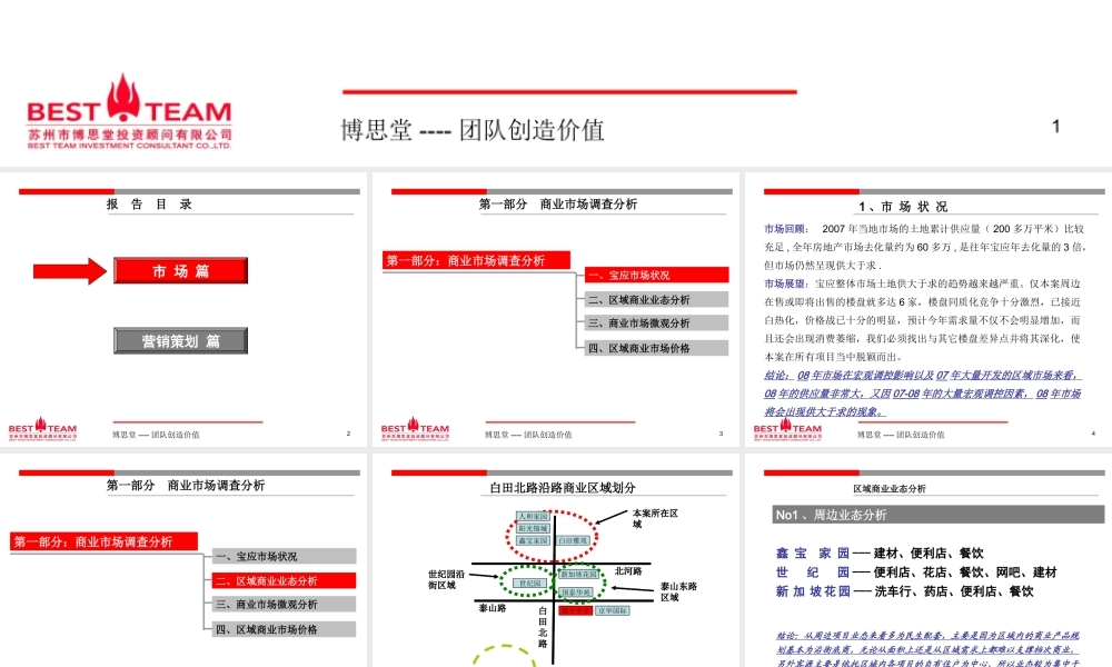 博思堂-宝应市白田雅苑商铺营销策划报告-56PPT.ppt