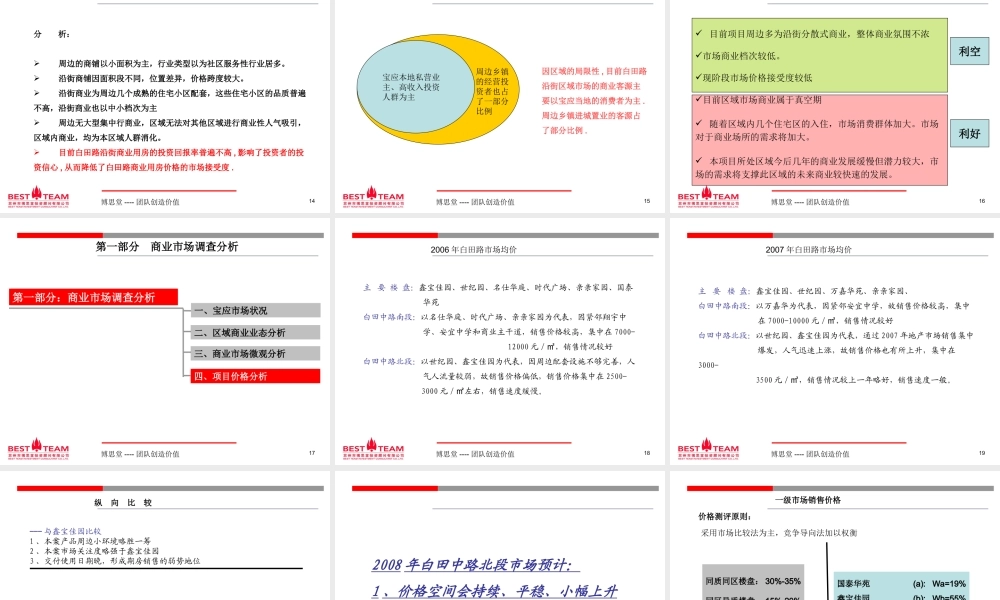 博思堂-宝应市白田雅苑商铺营销策划报告-56PPT.ppt