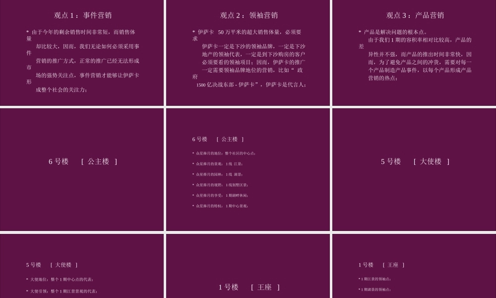 博思堂-杭州依萨卡国际城房地产项目整合市场攻击方案-63PPT.ppt
