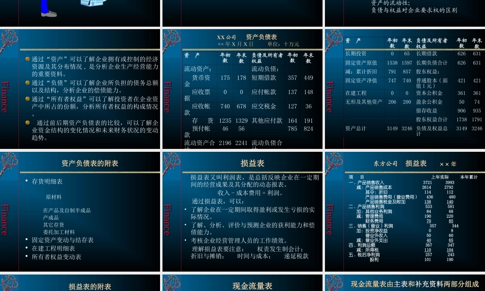 财务报告与财务报表分析.ppt