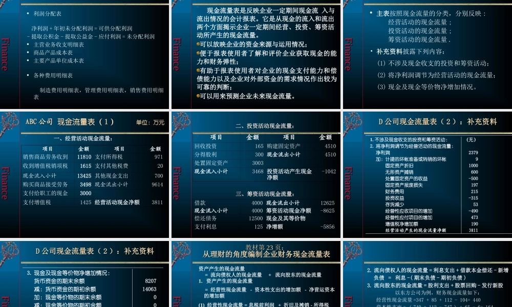 财务报告与财务报表分析.ppt