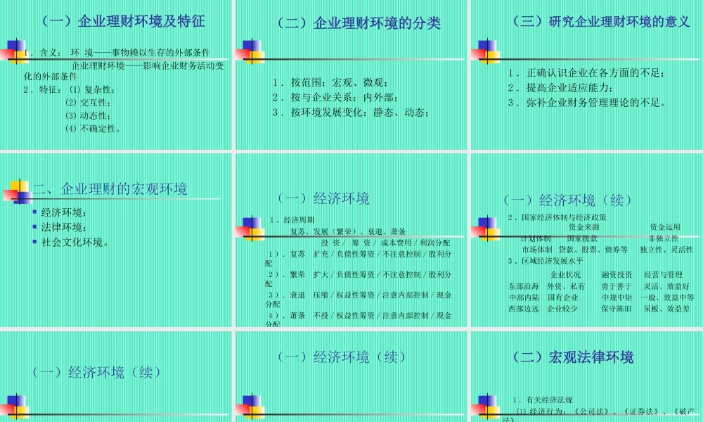 财务管理导论.ppt