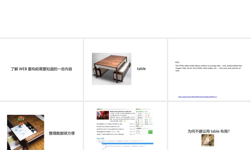 Web Rebuild网站改版培训 .pptx