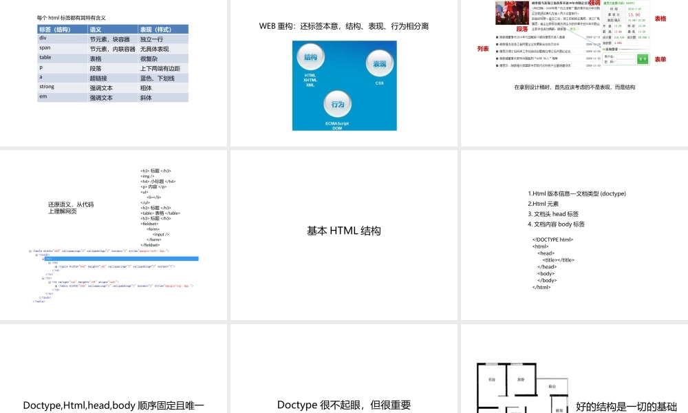Web Rebuild网站改版培训 .pptx