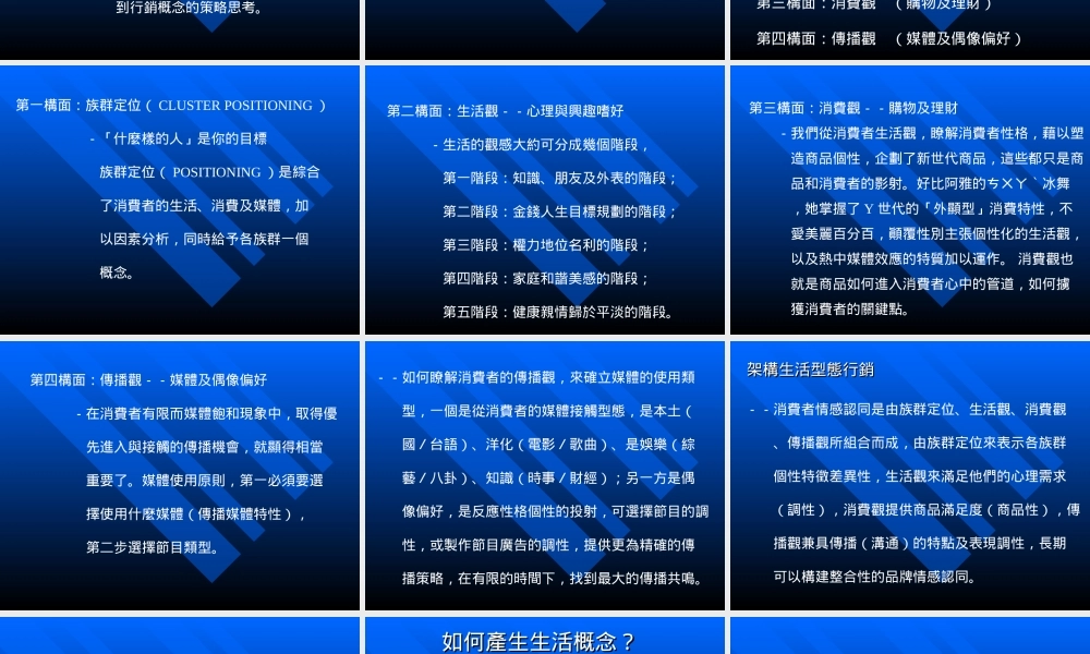 构架生活形态行销.ppt