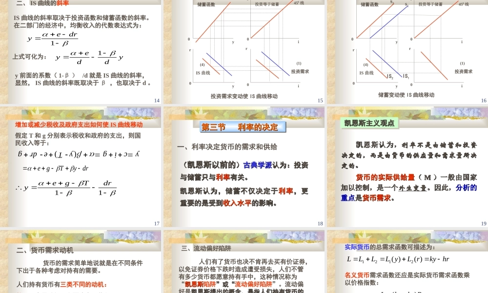 产品市场和货币市场的一般均衡.ppt