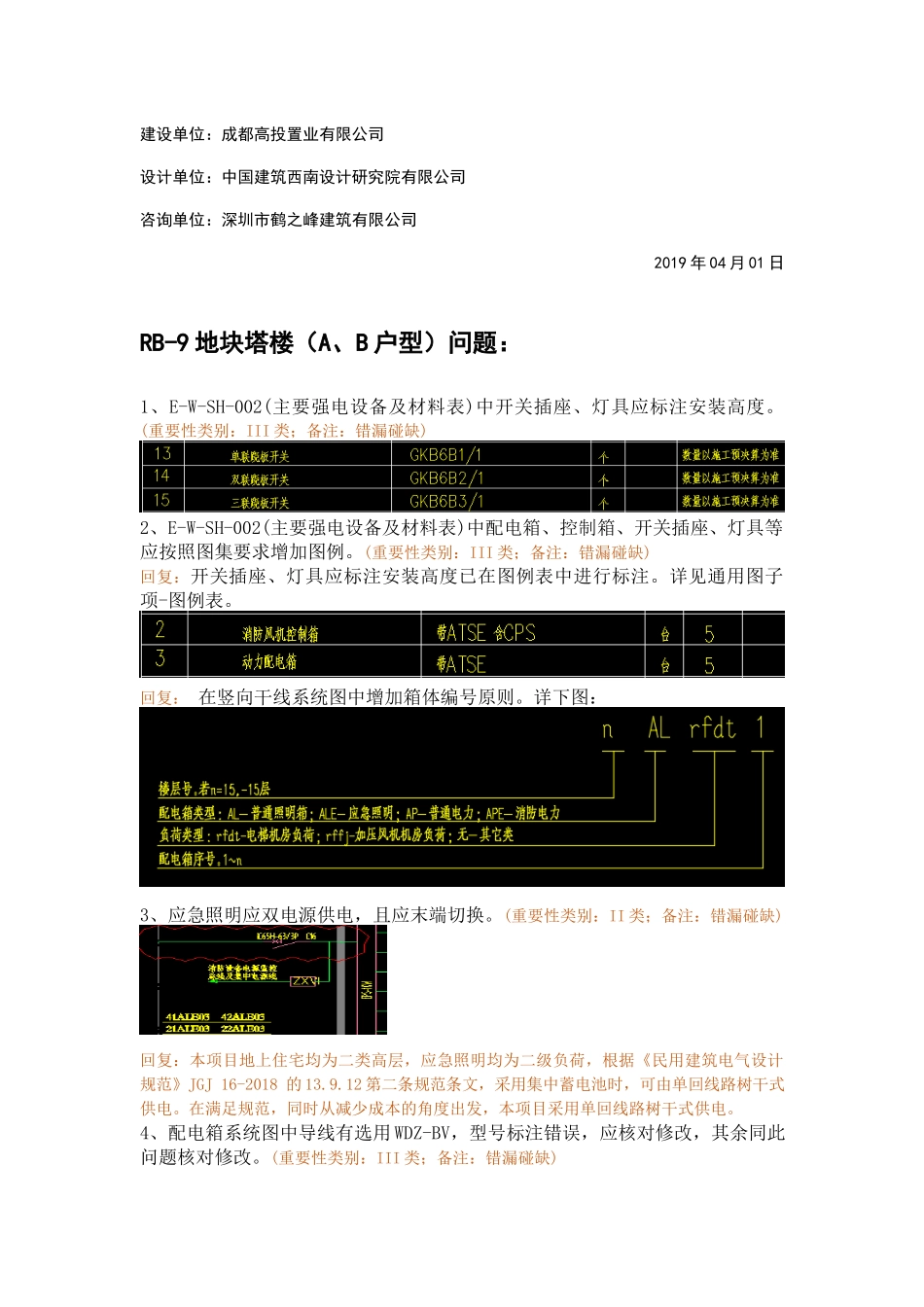 WK-LCD-DQZX-012电气地上部分RB-9地块精审意见-回复.docx_第2页