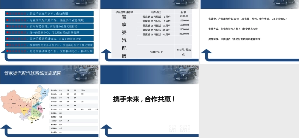 管家婆汽配汽修系统功能简介(嘉实多).pptx