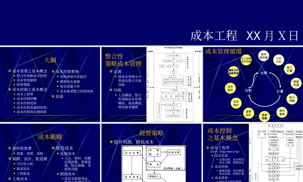 成本監控預測與改善.ppt