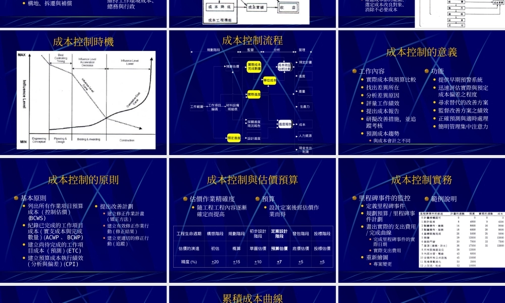 成本監控預測與改善.ppt