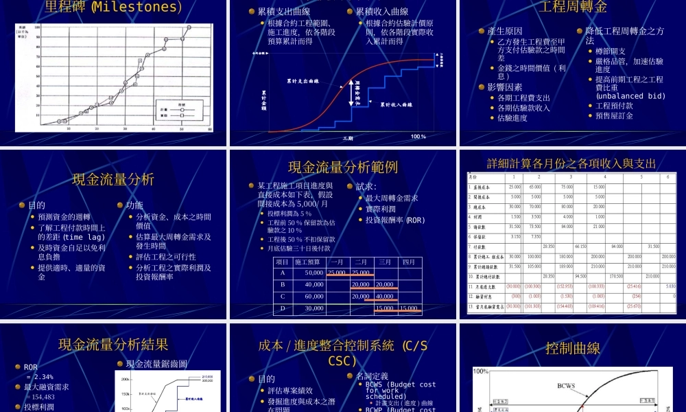 成本監控預測與改善.ppt