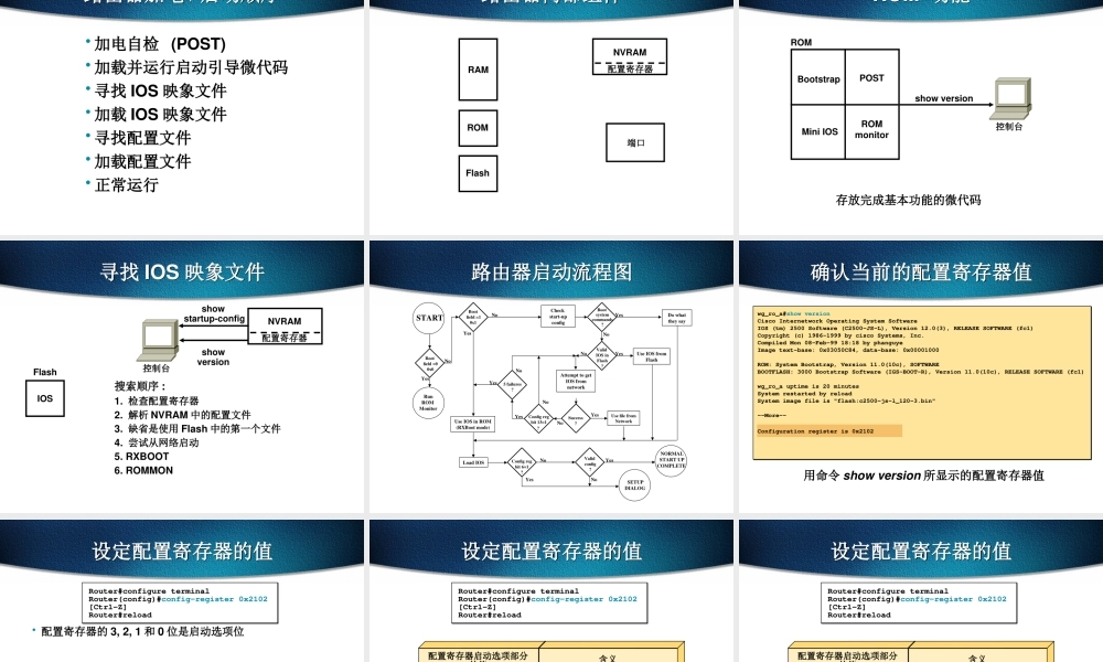 管理网络环境.ppt