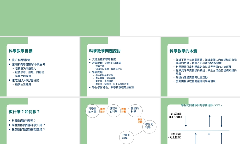 电脑在科学教学方面的应用.ppt