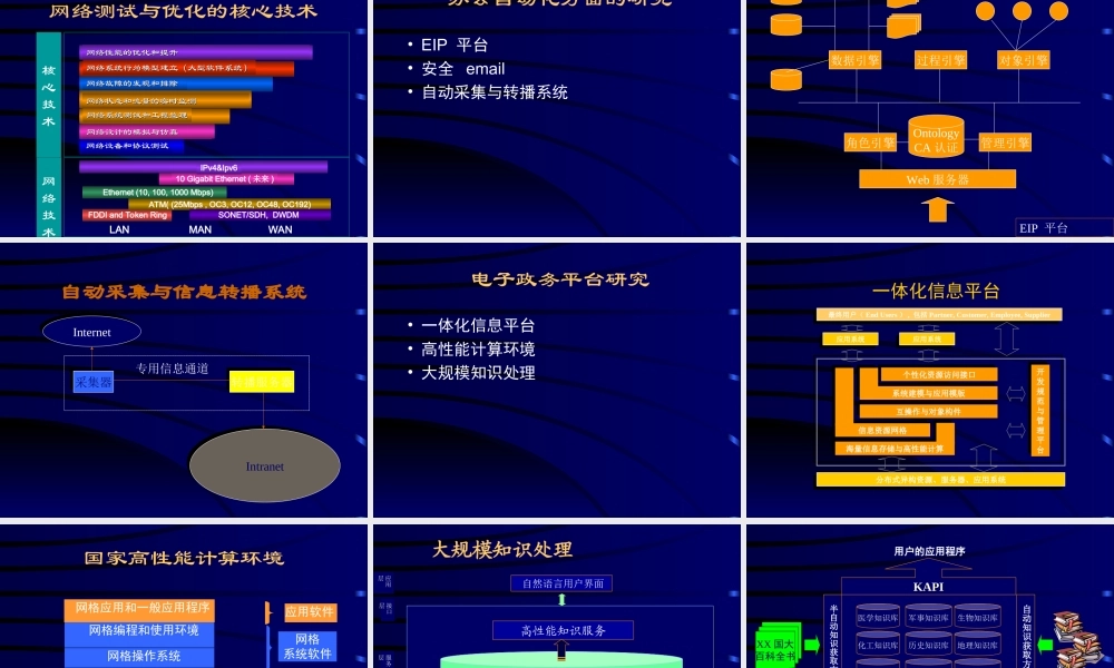 电子政务与计算所机新工程.ppt